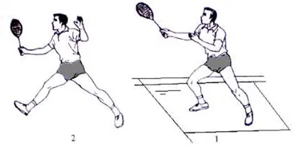 Những Kỹ Thuật Cơ Bản Trong Cầu Lông